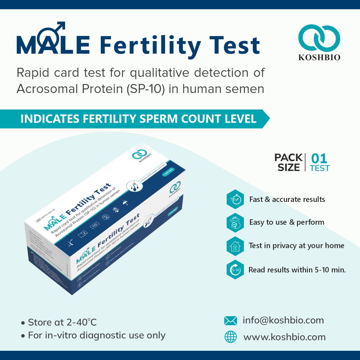 Male Fertility Test